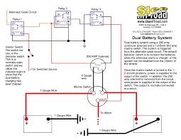 Diagram] car audio wiring diagram for battery isolator wiring full version hd quality isolator wiring. Dual Battery Example Connection