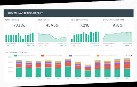 Drafting a weekly marketing report is going to be an overwhelming task without having a proper format such as weekly marketing report template.marketing report is an integral business tool that summarizes the state of a market and latest marketing trends in a specific segment by covering a particular period of time. The 5 Best Digital Marketing Dashboards To Track All Your Data