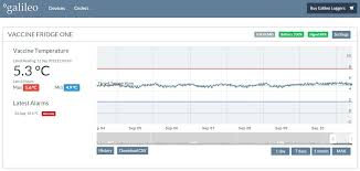 Galileo Vaccine Monitoring System Onetemp
