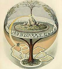 Portable network graphics newick tree phyloxml tree nexus tree colors and styles annotation. Tree Of Life Wikipedia