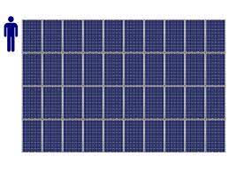 10kw Solar Power Systems