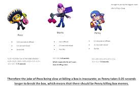 So that setting will be temporarily disabled after. Proof That Poco Is Not The Slowest Dps Brawler Brawlstars
