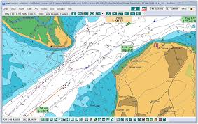 Euronav Navigation Systems