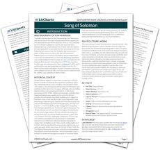 Notes for song of solomon ← prior section. Song Of Solomon Part 1 Chapter 1 Summary Analysis Litcharts