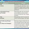 Berikut disajikan contoh teks laporan percobaan berjudul pengaruh cahaya terhadap pertumbuhan kacang hijau yang diunduh dari laman kupdf dengan perubahan seperlunya. 1