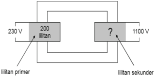 Check spelling or type a new query. Contoh Soal Skb Tenaga Pendidik Skb Guru Smp Ipa Terpadu Cpns 2019 Abi Awam Bicara