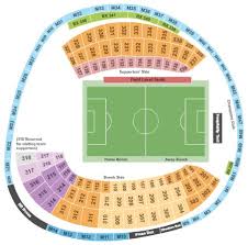 Rfk Stadium Tickets And Rfk Stadium Seating Chart Buy Rfk