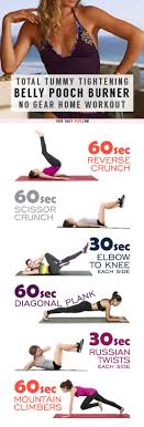 Pin On Lose Belly Fat