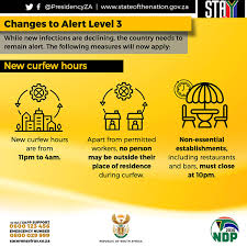 The sona comes at a time when we all have to stand together to overcome the. President Cyril Ramaphosa Has Announced New Changes To The Lockdown 1 February 2021 Bhf