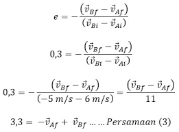 Sebagian besar tumbukan yang terjadi antara dua. Contoh Soal Momentum Dan Hukum Kekekalan Momentum Linear Gammafis Blog
