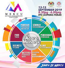 Aktiviti program ini ialah program kerjasama di antara sebegini secara tidak langsung telah menggalakkan mecd dan beberapa universiti awam tempatan penyemaian budaya keusahawanan di kalangan. Prospec Memacu Keusahawanan Bidang Profesional Mara Ewarta Mara