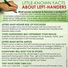 Getty images) follow us on. 30 Best International Left Handers Day Ideas International Left Handers Day Left Handed Facts Left Handed
