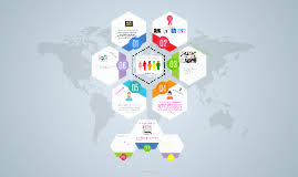 Find more free powerpoint templates at our website. Infographic Style Powerpoint Template Free Prezi