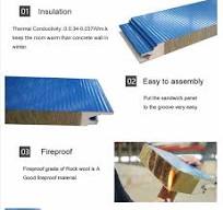 Fireproof 75mm Rock Wool Sandwich Wall Panels