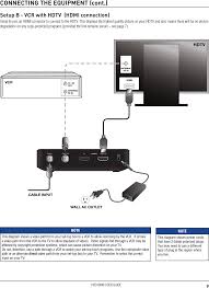 But after our story published, spokesperson charlie douglas sent a statement. Comcast Cable Box Wiring Diagram Fusebox And Wiring Diagram Wires Device Wires Device Id Architects It