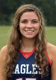 Madelyn Galloway's Instagram, Twitter & Facebook