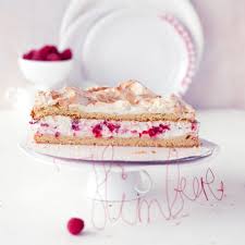 Pin Auf Backen