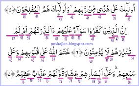 Baca juga surat al baqarah teks arab, terjemah indonesia dan inggris. Doa Senjata Muslim Hukum Tajwid Al Quran Surat Al Baqarah Ayat 1 10 Lengkap Penjelasannya