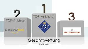 Indexfonds, um mit sehr geringen kosten und kaum aufwand von der börse profitieren zu können. Lgt Bank Aus Liechtenstein Berat Am Besten Zu Nachhaltiger Geldanlage Fuchs Richter Prufinstanz Zeichnet Die Besten Vermogensmanager Im Deutschsprachigen Raum Aus