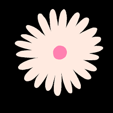 To save the flowers animations right click on the gif or for touchscreens press down on the graphic for several seconds. How To Make Gif Stickers For Instagram A Complete Guide The Uncommon Place