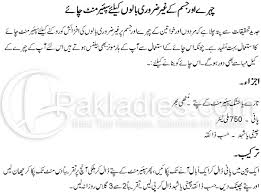 Spearmint Tea Recipe In Urdu Png 600 445 Spearmint Tea Tea Recipes Spearmint