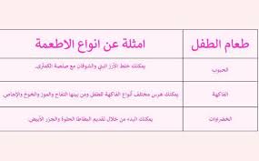 تغذية الطفل فى الشهر التاسع ونصائح مهمة ومفيدة لكل أم