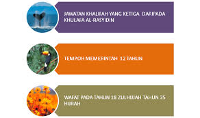 Check spelling or type a new query. Http Aizatislam Blogspot Com 2012 03 Biodata Saidina Usman Bin Affan Html