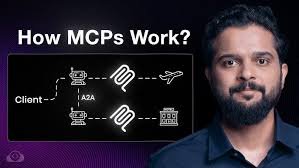 Web 7.0 Trust Spanning Layer Framework 0.75 ft. DIDComm/HTTP Spanning Layer Sam  Stacks Process