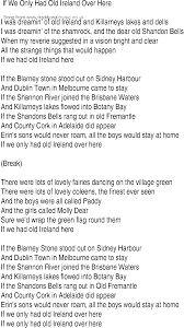 Pin On Everything Irish For My John Donohoe