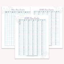 floss inventory tracker