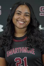 2025-26 Women's Basketball Roster