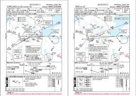 missing approach procedure for runway 24 global air