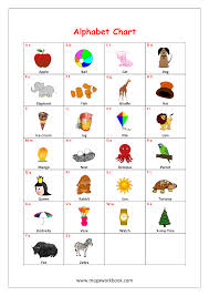 Free Printable Alphabet Reading Pages Things That Start