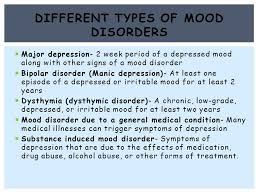 Many people think bipolar is a single illness, but there are actually several different types of bipolar disorder, which manifest in different ways. By Vanessa Ponce Period 2 Mood Disorders What Is The Difference Between Major Depression And The Bipolar Disorder Can A Mood Disorder Be Inherited Ppt Download