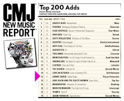 Submit Music To Cmj And Billboard Chart Radio Stations For 25