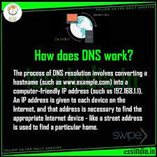 How Does Dns Work Cyber Security Cyber Security Awareness Learn Hacking