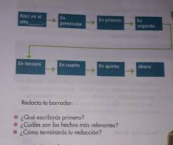We did not find results for: Libro Contestado Sexto Espanol Espanol Sexto Grado 2016 2017 Online Pagina 154 De 184 Libros De Texto Online Libro Gratis Es Una De Las Tiendas En Linea Favoritas Para Comprar