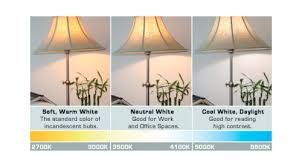 It makes a world of difference. Open Concept Space Warm Vs Neutral White Recessed Lights