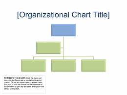 Corporate Structure Chart Corporate Structure Chart Template
