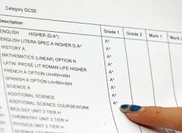 Grade 9 in reformed gcse subjects. Uk Government Announces Last Minute Changes To Assessment Of A Level And Gcse Results