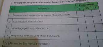 Check spelling or type a new query. Kunci Jawaban Agama Islam Kelas 6 Halaman 31 Yang C Brainly Co Id