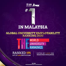 Started from an enrolment of 57 science based students, usm has grown and expanded, offering undergraduate and postgraduate programmes to 20,000. Universiti Sains Malaysia Beitrage Facebook