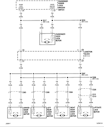 Jeep cherokee 2001 tail 01 o2 sensor engine wiring grand wj stereo system diagram for the power window hot narrate 2018 radio 1999 laredo 2007 cooling fan 90 2000 i need a air con fuse diagrams 98 sport parts 1987 fuel pump switch or info 2002 control wagoneer commando 1984 limited with 4 2004 ignition driver door module 1996 xj 91 mr2. I Am Looking For A Wiring Diagram For The Power Window System In My 2000 Jeep Cherokee Sport The Problem Is None Of The