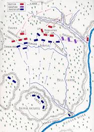 battle of freemans farm