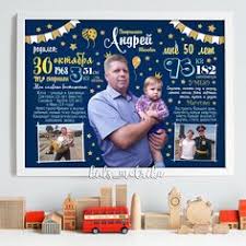 что можно подарить лучшей подруге на день рождения 12 лет своими руками Poster Na Yubilej Vse Dizajny Posterov Dlya Vzroslyh Mozhno Posmotret Po Tegu Metrika Dlya Vzroslyh Ot Kids Metrika Metrika Metrikamo Decor Frame Home Decor