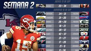 Dallas espera regresar a los. Partidos Y Resultados De La Nfl 2018 Semana 2 As Usa