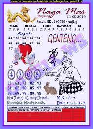 Kode Hk Guci Mas