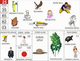 Kami juga menyajikan pengeluaran data hk dan pengeluaran. Buku Mimpi 2d Detikkoran