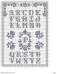 Counted cross stitch patterns borders and alphabets. Cross Stitch Pattern Vintage Alphabet Sampler Monochrome Roses Border Corner Cross Stitch Alphabet Patterns Cross Stitch Fonts Cross Stitch Borders
