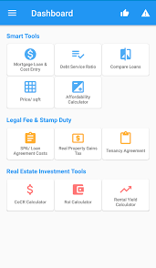 Legal fees for sale and purchase agreements and loan agreements are regulated by the solicitors remuneration (amendment) order 2017. A Comprehensive Property Tool In Malaysia Propsocial
